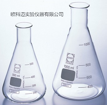 探索精品玻璃器纹途 畅谈化工市场与分析精粹